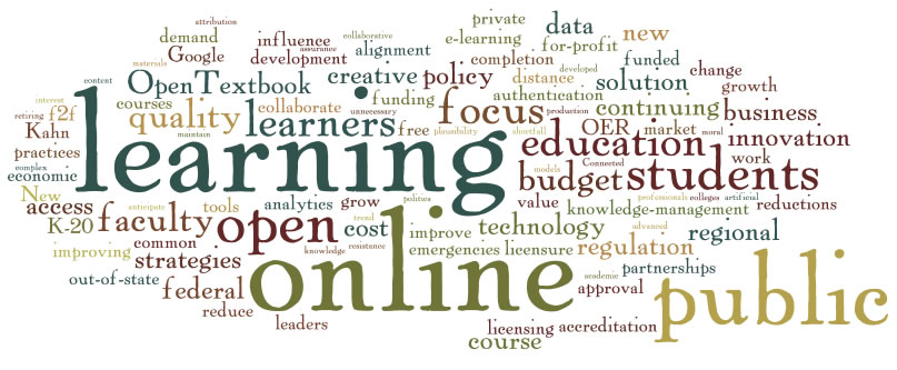 WCET Wordle Word map of key words found in predictions and hopes