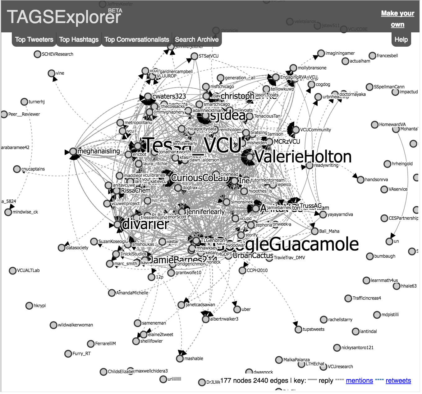 course tags are displayed in a map format with lines showing connections between the tags.